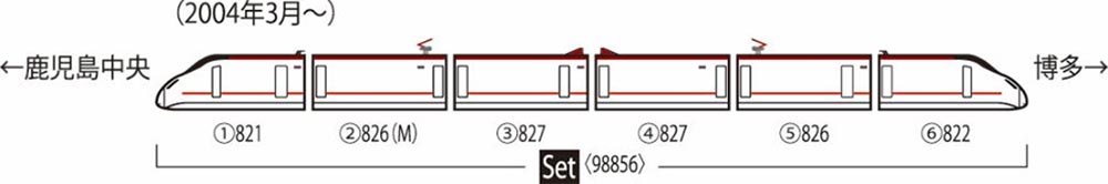 ※新製品 5月発売※九州新幹線800-0系セット（6両）【TOMIX・98856】「鉄道模型 Nゲージ TOMIX」_1