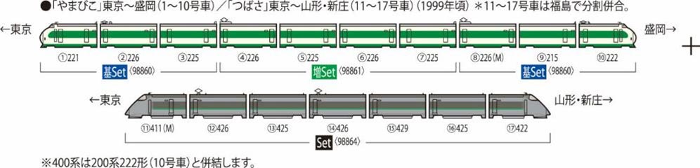 ※新製品 6月発売※200系東北新幹線（K編成）増結セット（4両）【TOMIX・98861】「鉄道模型 Nゲージ TOMIX」_1