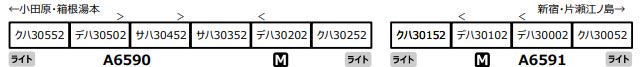 ※新製品 5月発売※小田急30000形 EXE 登場時 小田原方6両セット【マイクロエース・A6590 】「鉄道模型 Nゲージ マイクロエース」_1