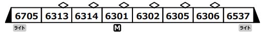 ※新製品 4月発売※相模鉄道 新6000系 標準色 8両セット【マイクロエース・A8608】「鉄道模型 Nゲージ マイクロエース」_1