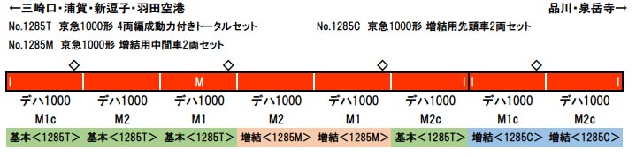 ����1000�� ��������Ƭ��2ξ���åȡڥ��꡼��ޥå�����1285C�ۡ�Ŵƻ�Ϸ� N������ ���꡼��ޥå�����