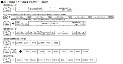 ※新製品 8月発売※D51 北海道形【KATO・2016-B】「鉄道模型 Nゲージ KATO」_1
