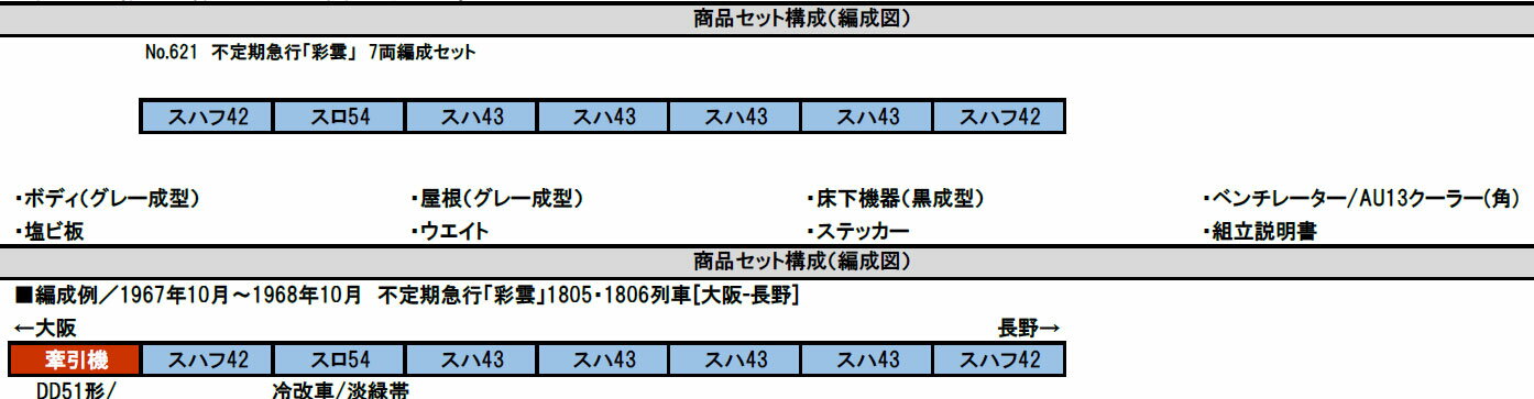 ※新製品 7月発売※不定期急行「彩雲」7両編成セット【グリーンマックス・621】「鉄道模型 Nゲージ グリーンマックス」_1