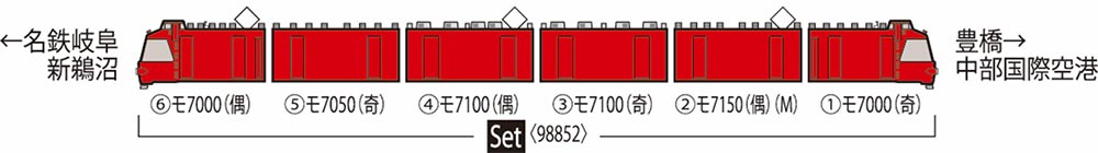 名鉄7000系パノラマカー(2次車 特別整備)...の紹介画像2
