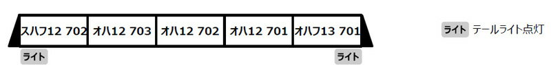 ※新製品 7月発売※12系700番代「やまぐち」号用レトロ調客車 5両セット【マイクロエース・A2473】「鉄道模型 Nゲージ マイクロエース」_1