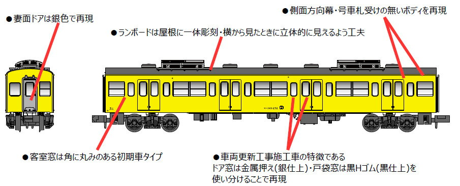 ※新製品 9月発売※サハ103-272+274 分散冷房車 カナリア 中央・総武各駅停車 2両セット【マイクロエース・A7769】「鉄道模型 Nゲージ マイクロエース」