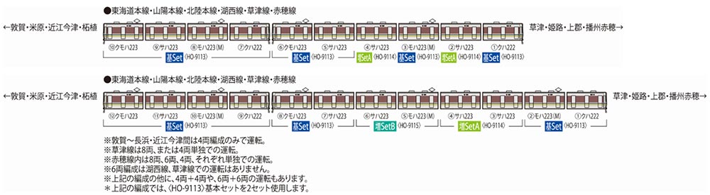 223-2000�϶���żִ��ܥ��åȡ�4ξ�ˡ�TOMIX��HO-9113�ۡ�Ŵƻ�Ϸ� HO������ TOMIX��