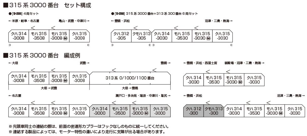 ミッドナインの315系3000番台 4両セット【KATO・10-2065】「鉄道模型 Nゲージ KATO」｜アングル2