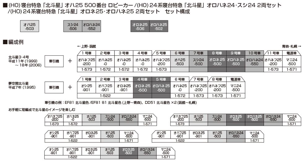 寝台特急「北斗星」オハ25 500 ロビーカー【KATO・1-574】「鉄道模型 HOゲージ KATO」