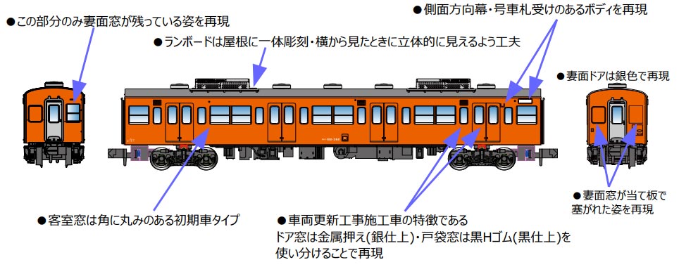 楽天市場】a7473 マイクロエース 京王デヤ901・デヤ902・クヤ911・サヤ