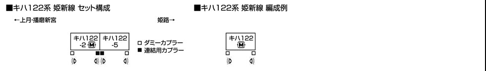キハ122系 姫新線 2両セット【KATO・10-1511】「鉄道模型 Nゲージ カトー」_1