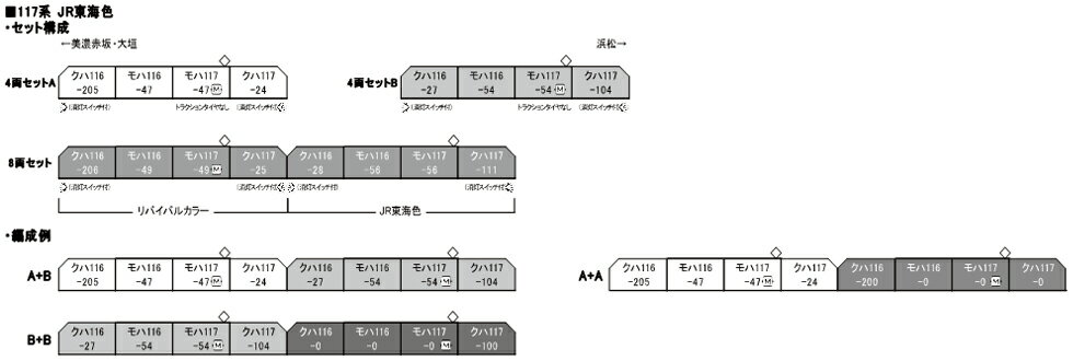 117系 JR東海色＋リバイバルカラー 8両セット 【特別企画品【KATO・10-1711】「鉄道模型 Nゲージ カトー」_1