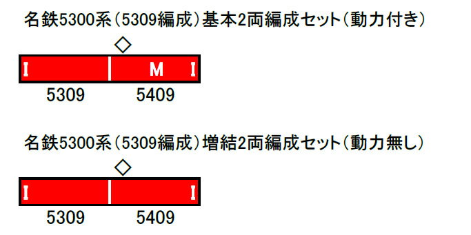 名鉄5300系(5309編成)増結2両編成セット(動力無し)【グリーンマックス・31543】「鉄道模型 Nゲージ」_1