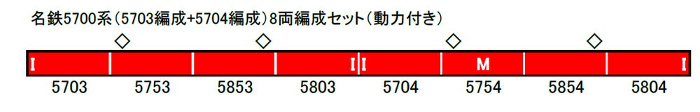 名鉄5700系(5703編成+5704編成)8両編成セット(動力付き)【グリーンマックス・50700】「鉄道模型 Nゲージ」_1