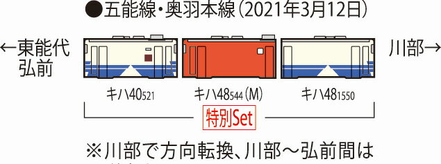 キハ40系（ありがとうキハ40 48形 五能線）セット（3両）【TOMIX・97943】「鉄道模型 Nゲージ トミックス」_1