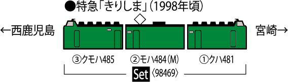 485系特急電車（KIRISHIMA EXPRESS）セット（3両）【TOMIX・98469】「鉄道模型 Nゲージ トミックス」_1