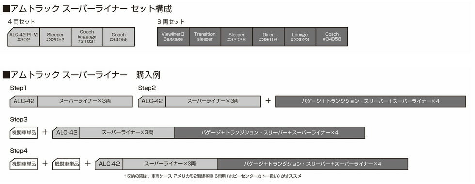 アムトラック ALC-42＆スーパーライナー 4両セット【KATO・10-1788】「鉄道模型 Nゲージ カトー」_1