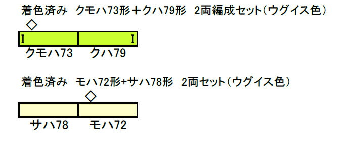 着色済み モハ72形+サハ78形 2両セット（ウグイス色）【グリーンマックス・13014】「鉄道模型 Nゲージ」_1