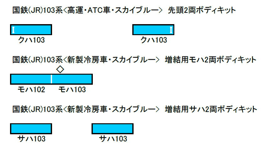 国鉄（JR）103系 新製冷房車 スカイブルー 増結用サハ2両ボディキット【グリーンマックス・18029】「鉄道模型 Nゲージ」_1