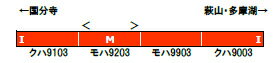 西武9000系（多摩湖線 赤色）4両編成セット（動力付き）【グリーンマックス・31551】「鉄道模型 Nゲージ」_1