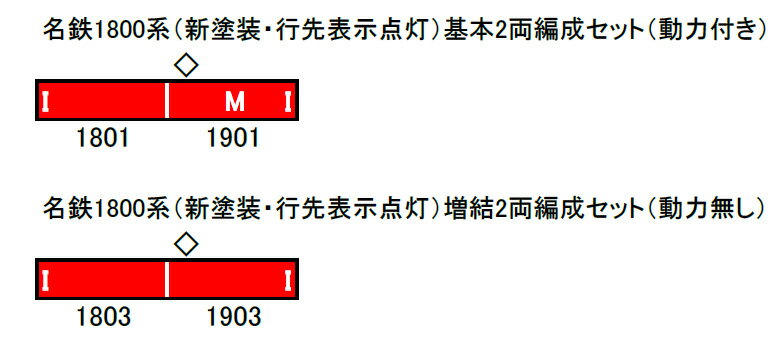 ※再生産　5月発売※名鉄1800系（新塗装 行先表示点灯）基本2両編成セット（動力付き）【グリーンマックス・31656】「鉄道模型 Nゲージ」_1