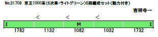 京王1000系（6次車 ライトグリーン）5両編成セット（動力付き）【グリーンマックス・31708】「鉄道模型 Nゲージ」_1