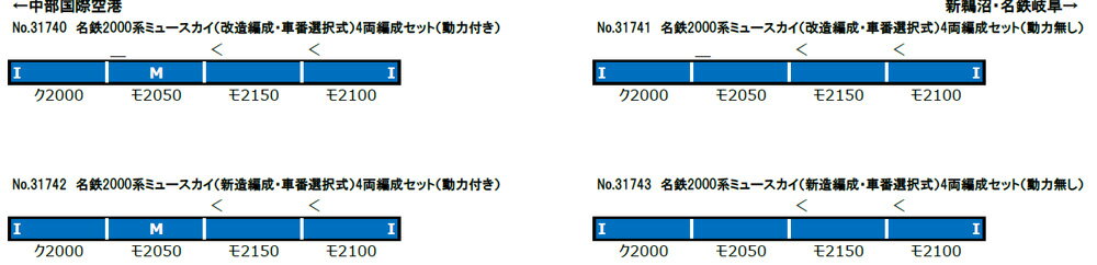 名鉄2000系ミュースカイ(改造編成 車番選択式)4両編成セット(動力付き)【グリーンマックス・31740】「鉄道模型 Nゲージ」_1