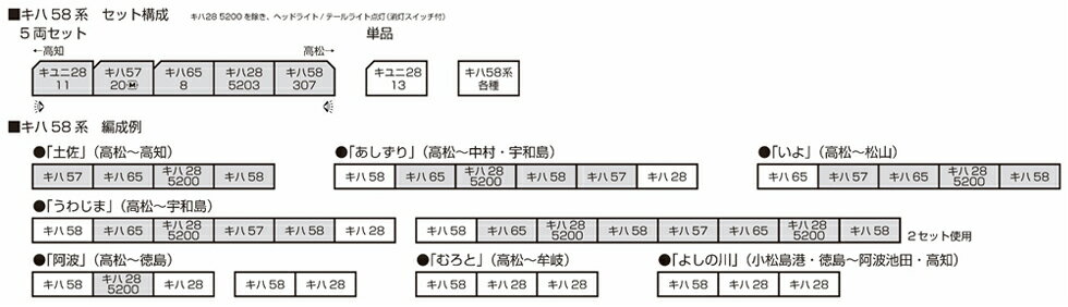 キユニ28 首都圏色【KATO・6168】「鉄道模型 Nゲージ カトー」_1