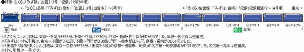 EF65-1000形（後期型 東京機関区）【TOMIX・7165】「鉄道模型 Nゲージ トミックス」_1