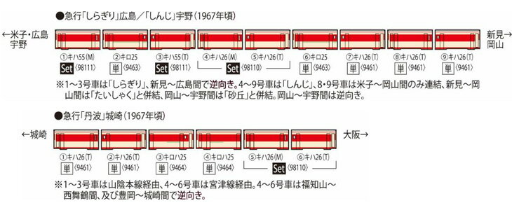 キハ55形（急行色 一段窓）（T）【TOMIX・9462】「鉄道模型 Nゲージ トミックス」_1