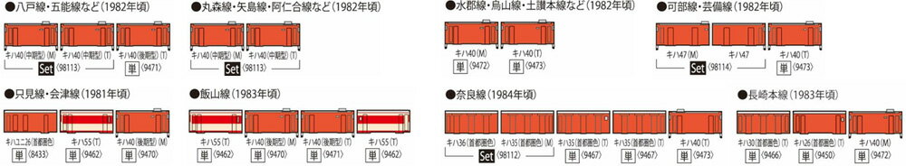 キハ40-500形（後期型）（T）【TOMIX・9471】「鉄道模型 Nゲージ トミックス」_1