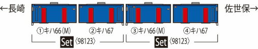 キハ66 67形ディーゼルカー（シーサイドライナー）セット（2両）【TOMIX・98123】「鉄道模型 Nゲージ トミックス」_1