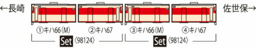 キハ66 67形ディーゼルカー（復活国鉄色）セット（2両）【TOMIX・98124】「鉄道模型 Nゲージ トミックス」_1