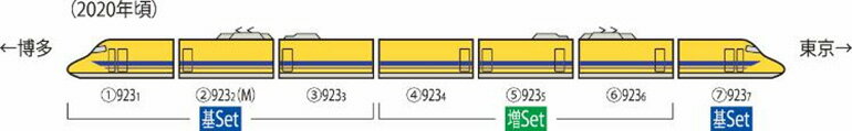 923形（ドクターイエロー）基本セット（4両）【TOMIX・98480】「鉄道模型 Nゲージ トミックス」_1