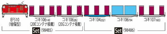 EF510-0形コンテナ列車セット（3両）【TOMIX・98485】「鉄道模型 Nゲージ トミックス」_1