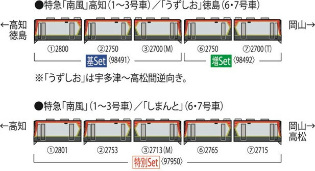 2700系特急ディーゼルカー増結セット（2両）【TOMIX・98492】「鉄道模型 Nゲージ トミックス」_1