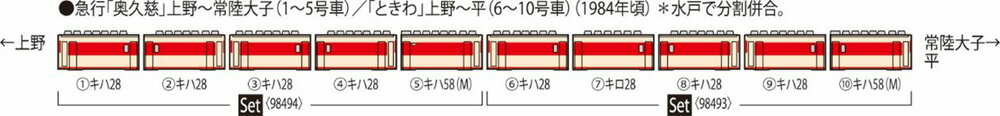 キハ58系急行ディーゼルカー（ときわ）セット（5両）【TOMIX・98493】「鉄道模型 Nゲージ トミックス」_1