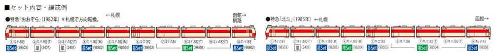 ※新製品 10月発売※キハ183-0系特急ディーゼルカー基本セット（4両）【TOMIX・98502】「鉄道模型 Nゲージ トミックス」