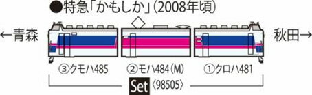 485-1000系特急電車（かもしか）セット（3両）【TOMIX・98505】「鉄道模型 Nゲージ トミックス」_1