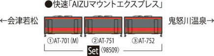 会津鉄道 AT-700 AT-750形セット（3両）【TOMIX・98509】「鉄道模型 Nゲージ トミックス」_1