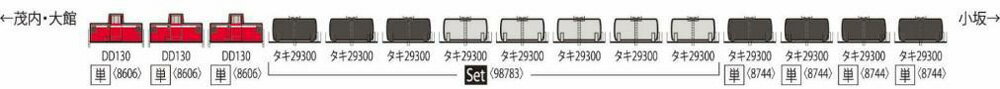 タキ29300形貨車（後期型 同和鉱業）セット（8両）【TOMIX・98783】「鉄道模型 Nゲージ トミックス」_2