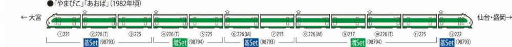 200系東北 上越新幹線（E編成）増結セット（6両）【TOMIX・98794】「鉄道模型 Nゲージ トミックス」_1