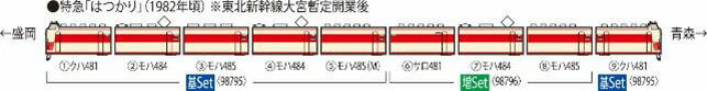 485-1500系特急電車（はつかり）基本セット（6両）【TOMIX・98795】「鉄道模型 Nゲージ トミックス」_1