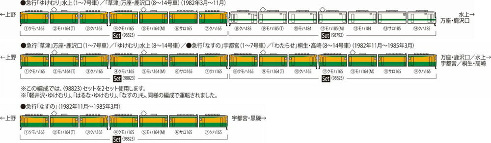 165系急行電車（草津 ゆけむり）セット（7両）【TOMIX・98823】「鉄道模型 Nゲージ トミックス」_1