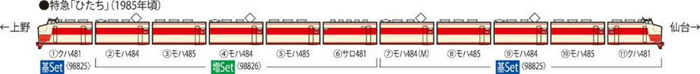 ※新製品 8月発売※485系特急電車（ひたち）基本セット（6両）【TOMIX・98825】「鉄道模型 Nゲージ トミックス」_1