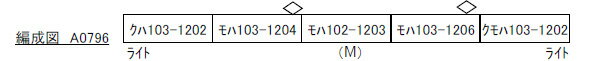 103系1200番代ユニット窓 分散冷房車 エメラルドグリーン 常磐・成田線 5両セット【マイクロエース・A0796】「鉄道模型 Nゲージ」_1