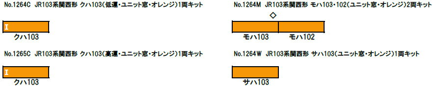 JR103系関西形 モハ103 102（ユニット窓 オレンジ）2両キット【グリーンマックス・1264M】「鉄道模型 Nゲージ」_1