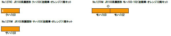 JR103系関西形 モハ103 102（初期車 オレンジ）2両キット【グリーンマックス・1270M】「鉄道模型 Nゲージ」_1