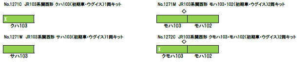 JR103系関西形 サハ103（初期車 ウグイス）1両キット【グリーンマックス・1271W】「鉄道模型 Nゲージ」