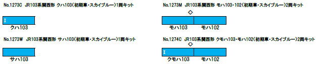 JR103系関西形 モハ103 102（初期車 スカイブルー）2両キット【グリーンマックス・1273M】「鉄道模型 Nゲージ」_1